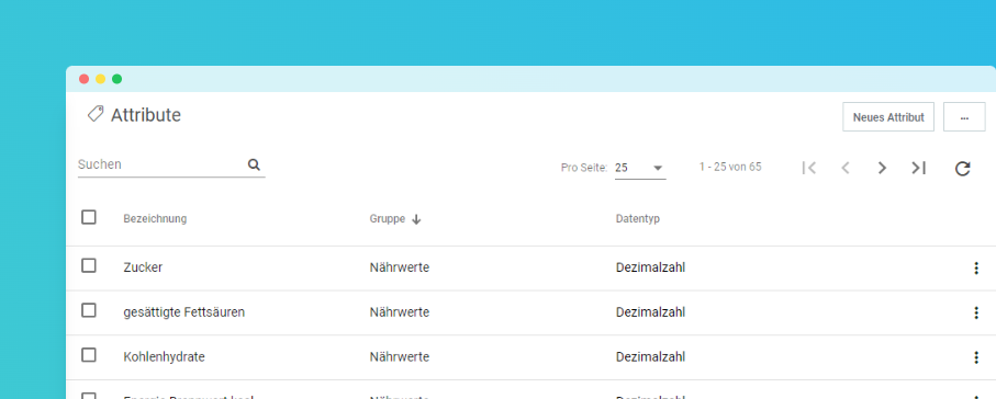 Verwaltung eines Produktattributes in Blowball