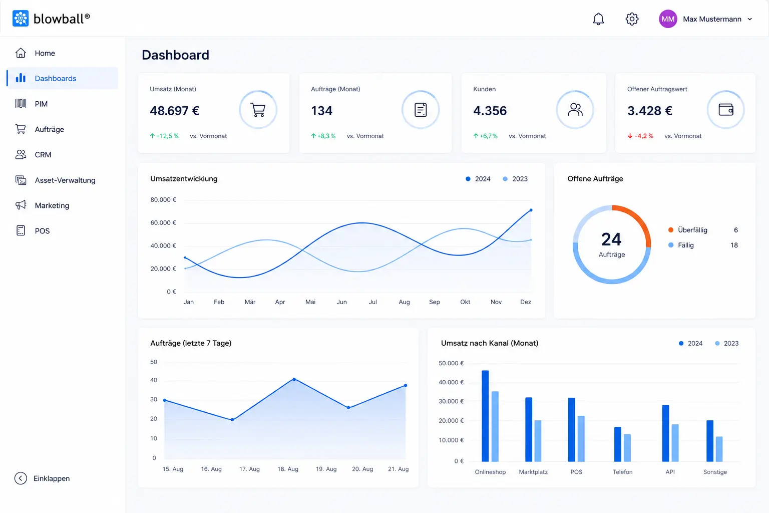 Blowball Dashboard